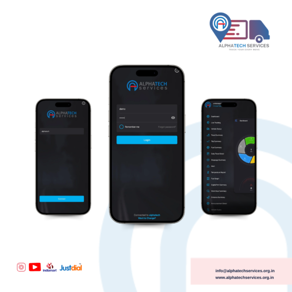 flitrack gps tracking software