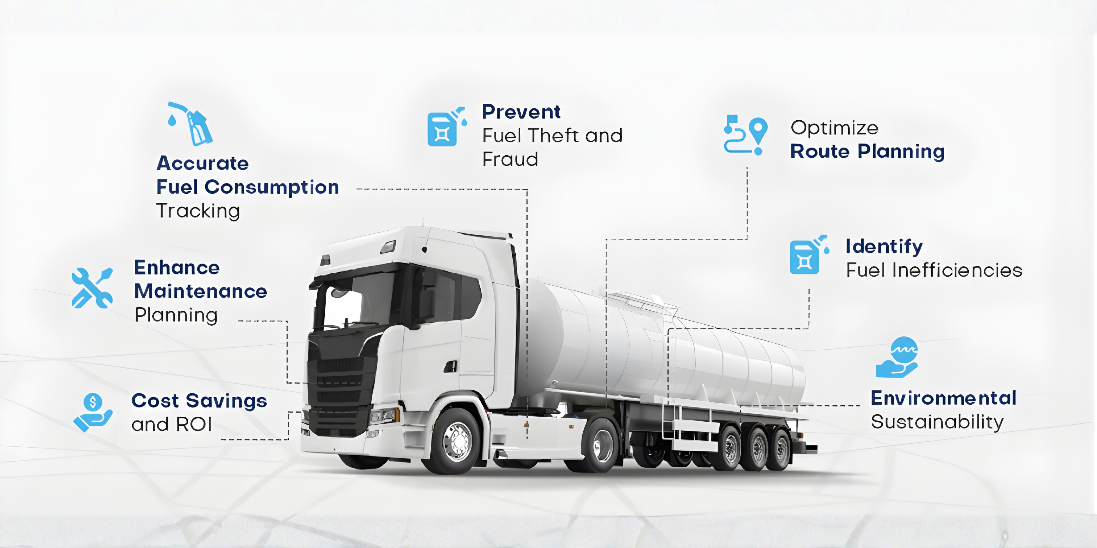 Fuel theft prevention using GPS tracking