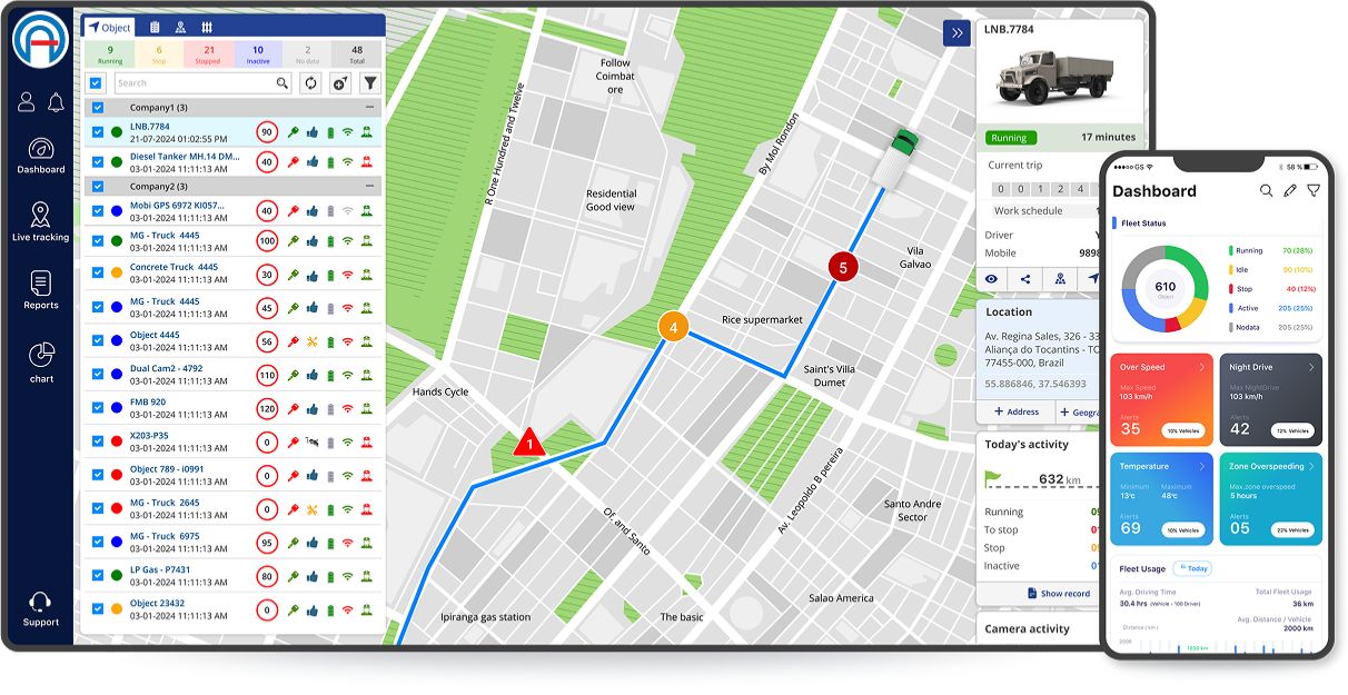 Trakzee Fleet Management Dashboard