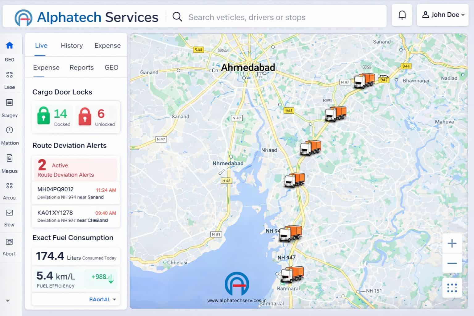 Alphatrack fleet management dashboard displaying live commercial logistics tracking across Ahmedabad and Gujarat port routes