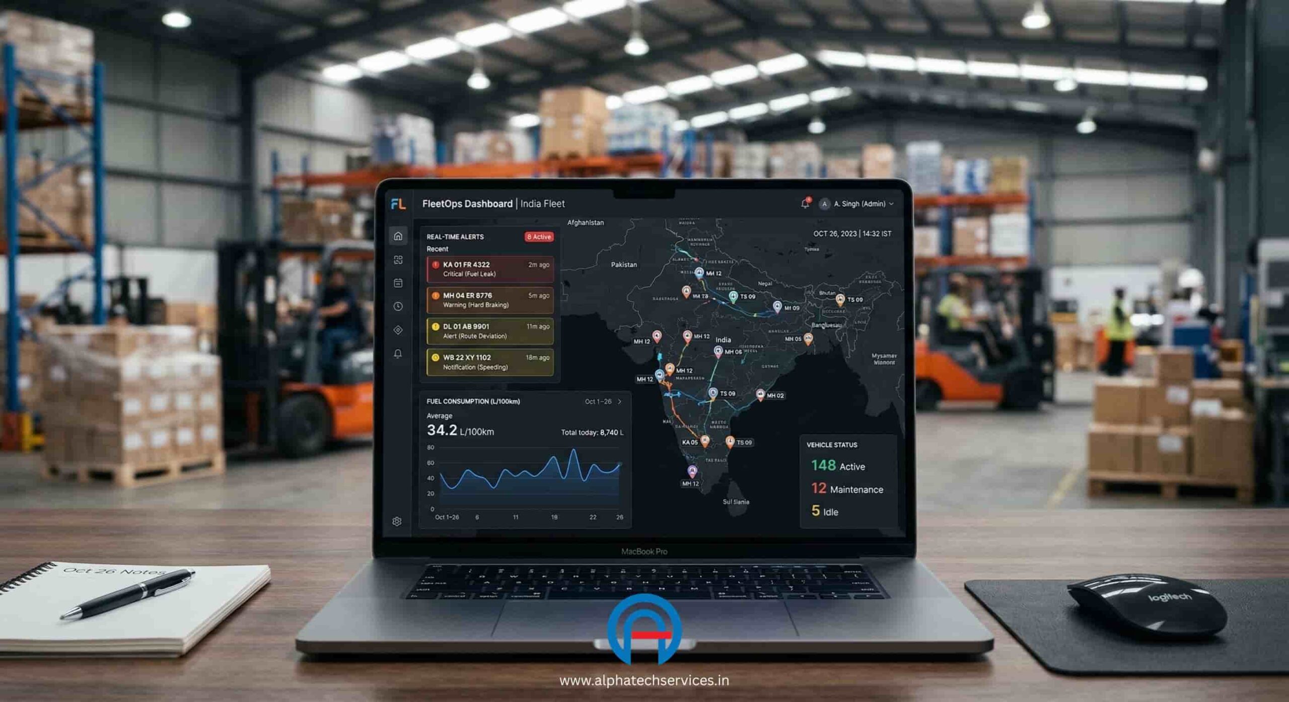Alphatrack logistics fleet management software dashboard showing live truck locations and analytics