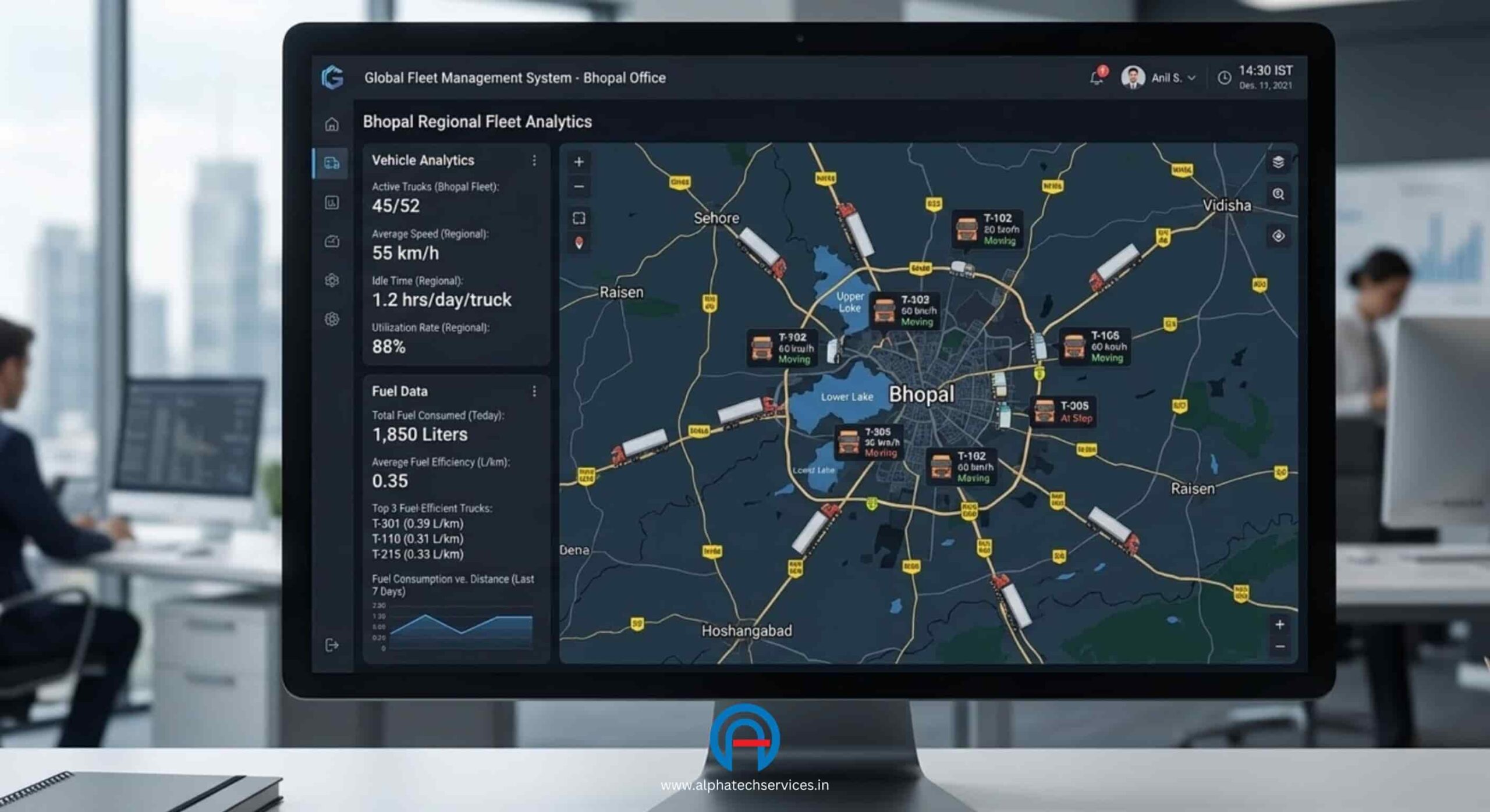 Alphatrack fleet management dashboard displaying live commercial vehicle tracking across Bhopal and central India