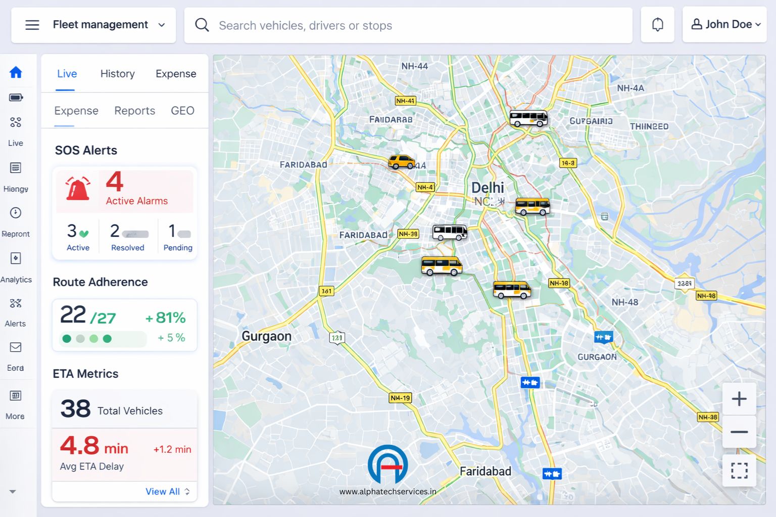 Alphatrack fleet management dashboard displaying live urban mobility and corporate fleet tracking across Delhi NCR